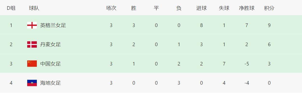 两男操一女网站